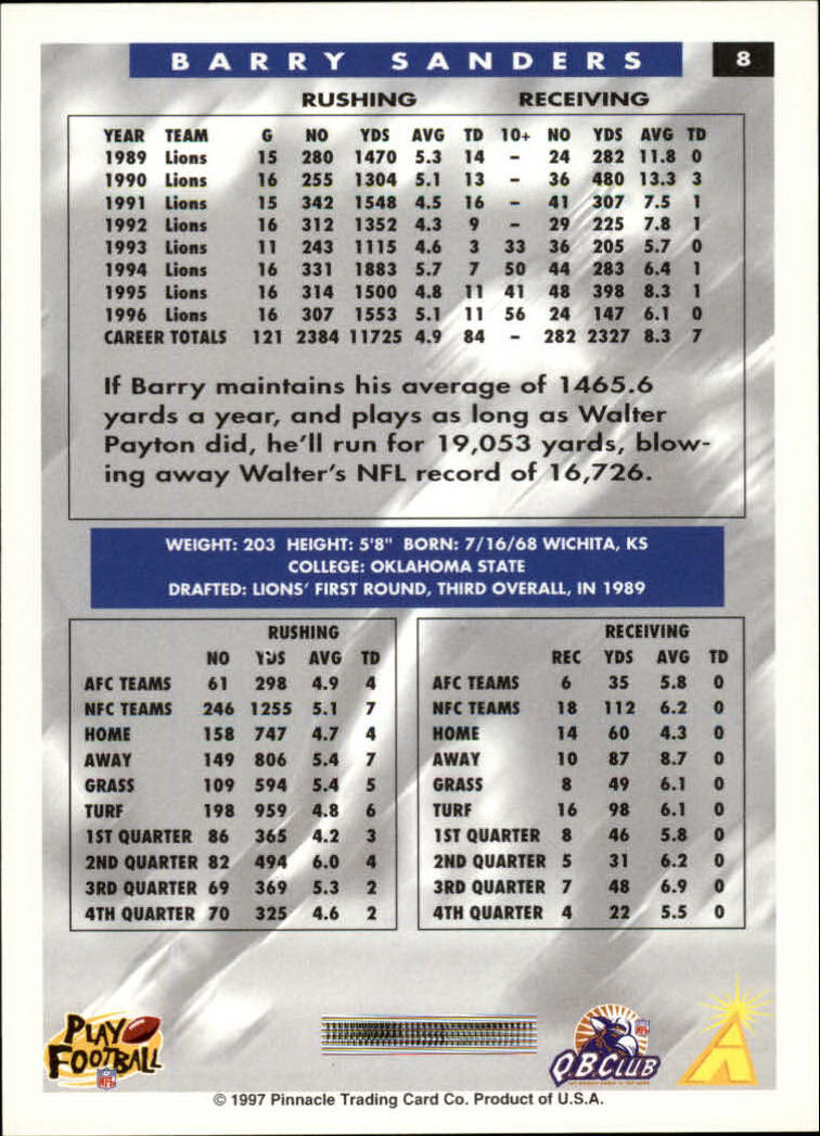 1997 Score Football "Main Set" Cards #1 to #200 Rookies and Veterans - Picture 17 of 311