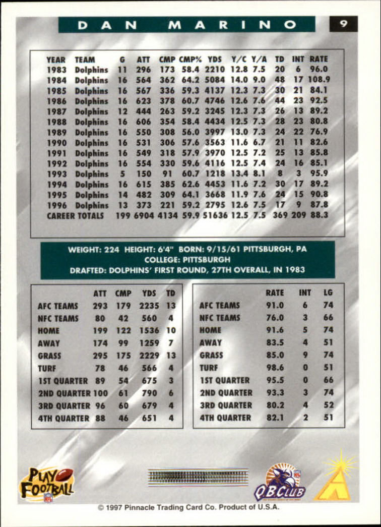 1997 Score Football "Main Set" Cards #1 to #200 Rookies and Veterans - Picture 19 of 311