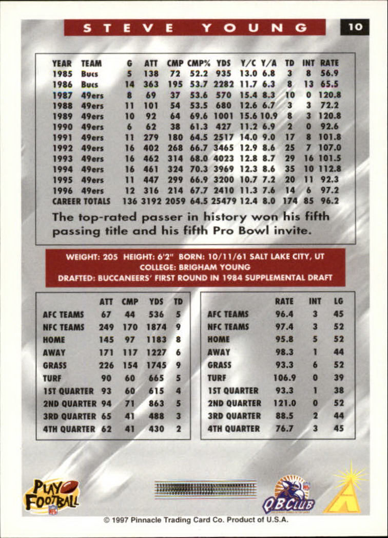 1997 Score Football "Main Set" Cards #1 to #200 Rookies and Veterans - Picture 21 of 311