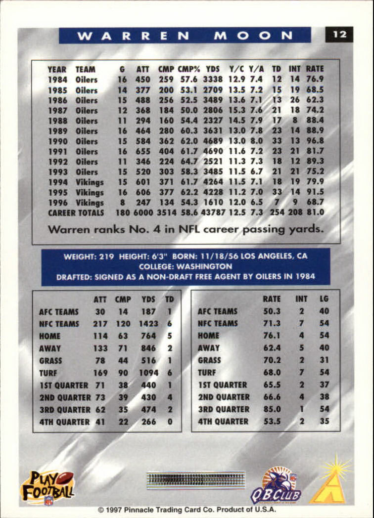 1997 Score Football "Main Set" Cards #1 to #200 Rookies and Veterans - Picture 25 of 311