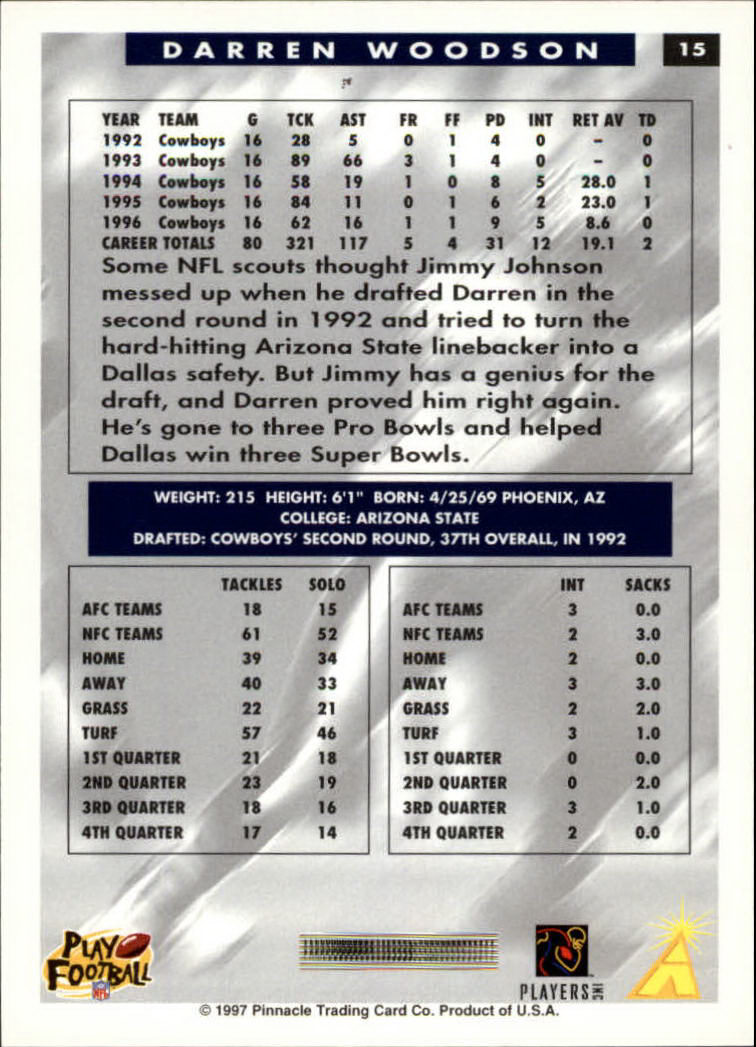 1997 Score Football "Main Set" Cards #1 to #200 Rookies and Veterans - Picture 31 of 311