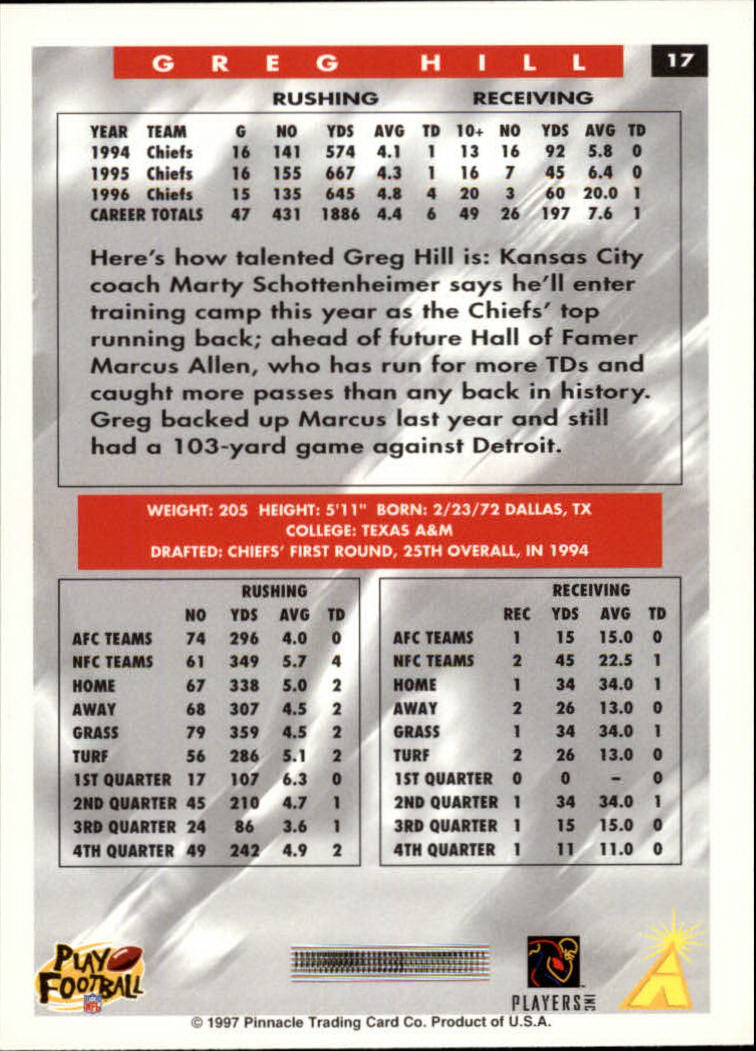1997 Score Football "Main Set" Cards #1 to #200 Rookies and Veterans - Picture 35 of 311