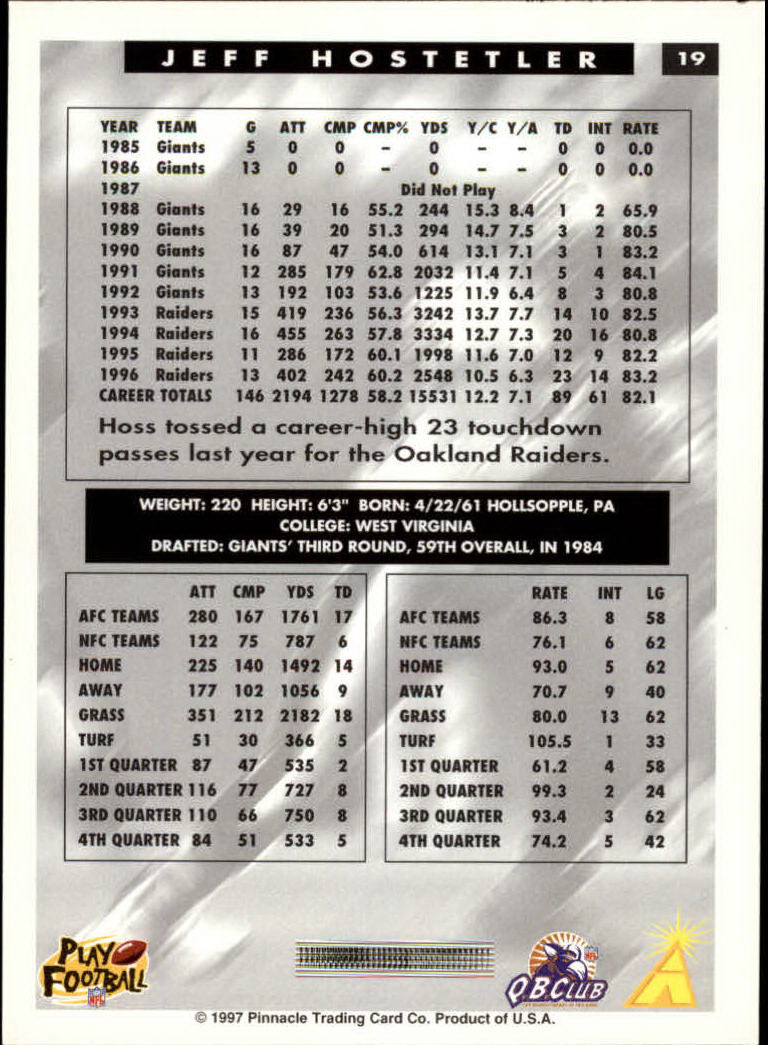 1997 Score Football "Main Set" Cards #1 to #200 Rookies and Veterans - Picture 37 of 311