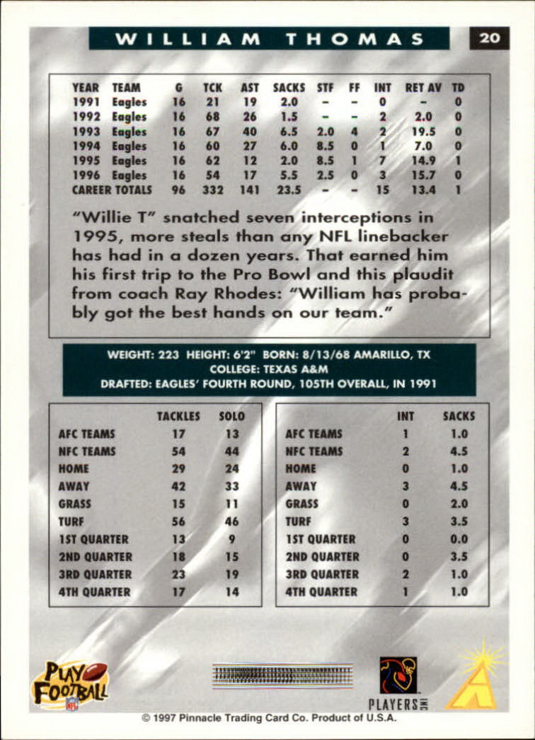 1997 Score Football "Main Set" Cards #1 to #200 Rookies and Veterans - Picture 39 of 311