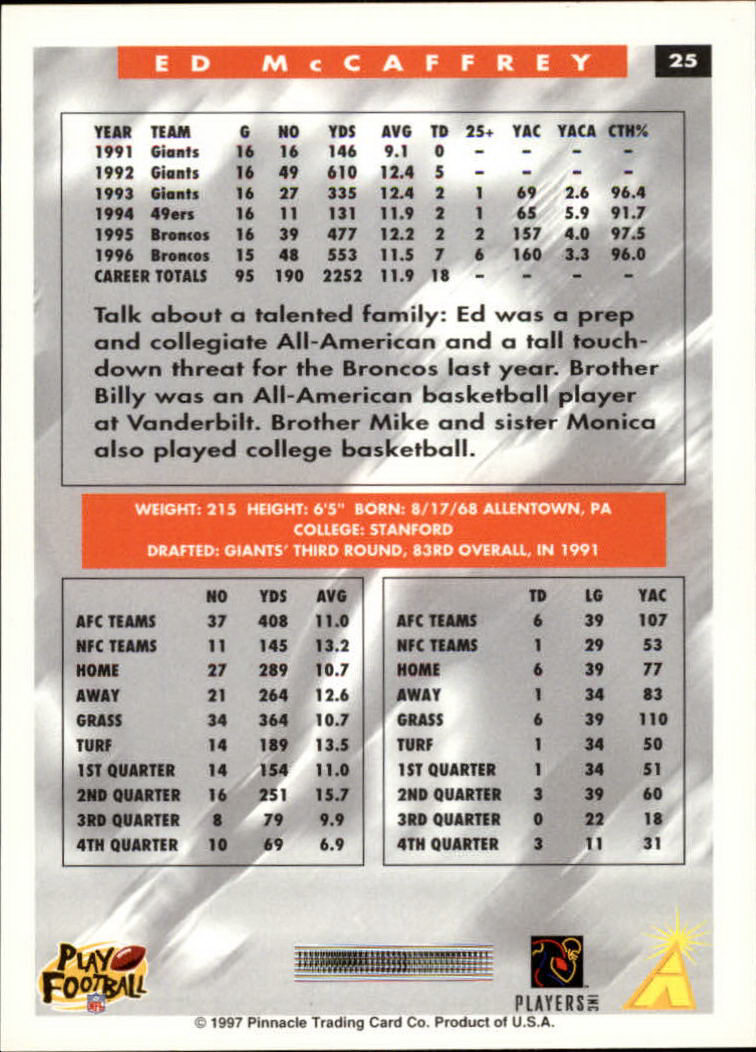 1997 Score Football "Main Set" Cards #1 to #200 Rookies and Veterans - Picture 47 of 311