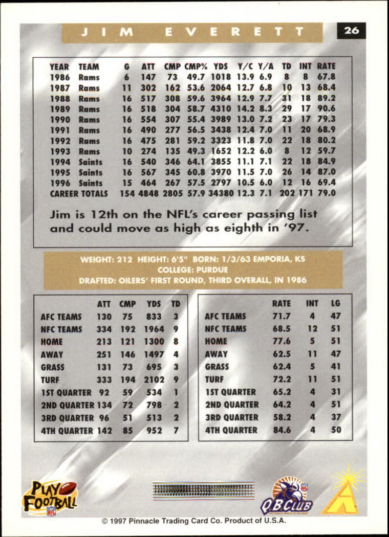 1997 Score Football "Main Set" Cards #1 to #200 Rookies and Veterans - Picture 49 of 311