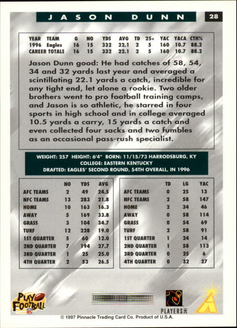 1997 Score Football "Main Set" Cards #1 to #200 Rookies and Veterans - Picture 53 of 311