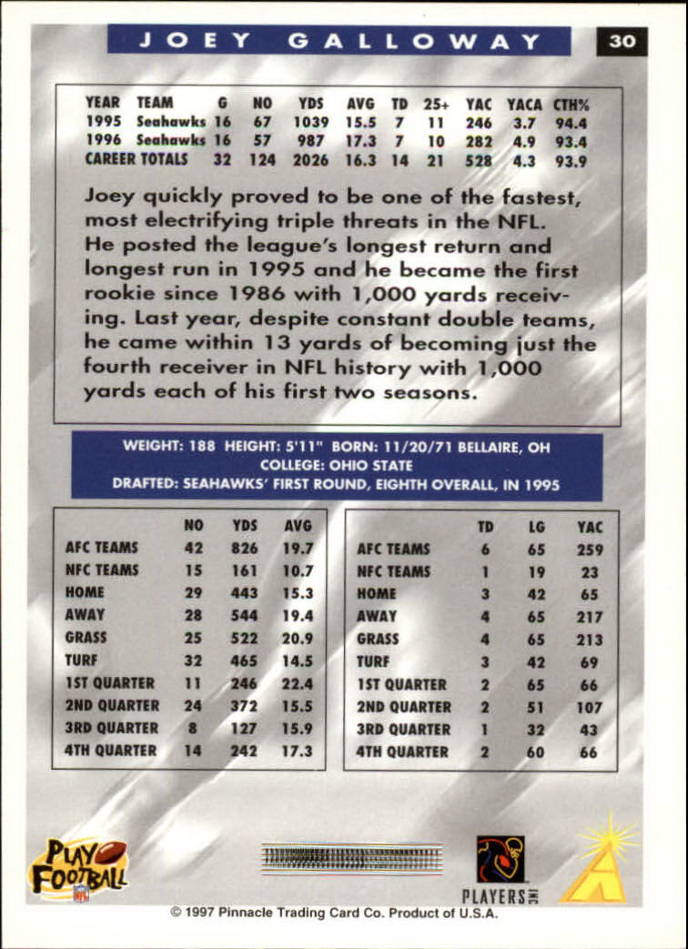 1997 Score Football "Main Set" Cards #1 to #200 Rookies and Veterans - Picture 55 of 311