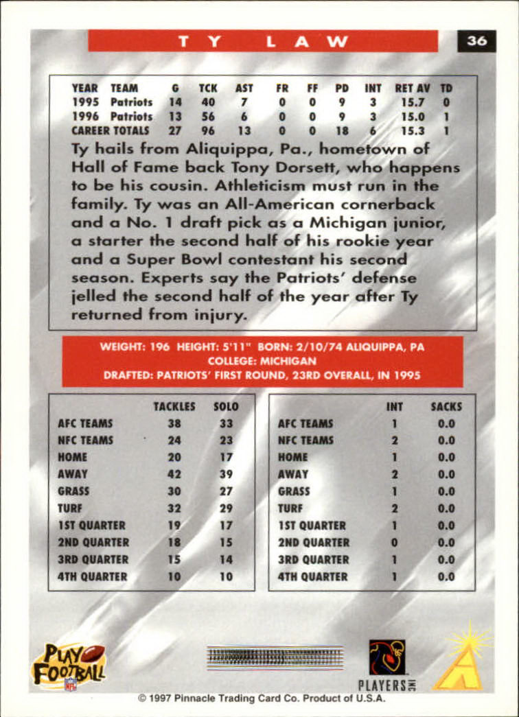 1997 Score Football "Main Set" Cards #1 to #200 Rookies and Veterans - Picture 65 of 311