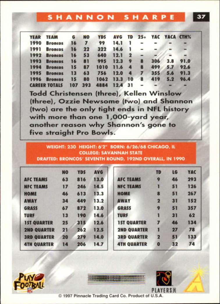 1997 Score Football "Main Set" Cards #1 to #200 Rookies and Veterans - Picture 67 of 311