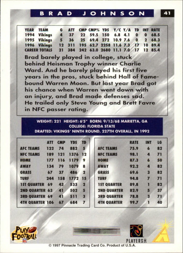 1997 Score Football "Main Set" Cards #1 to #200 Rookies and Veterans - Picture 75 of 311