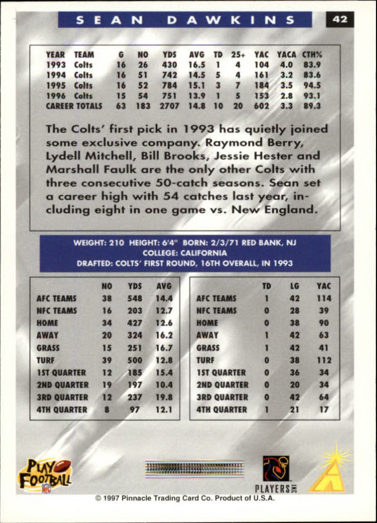 1997 Score Football "Main Set" Cards #1 to #200 Rookies and Veterans - Picture 77 of 311