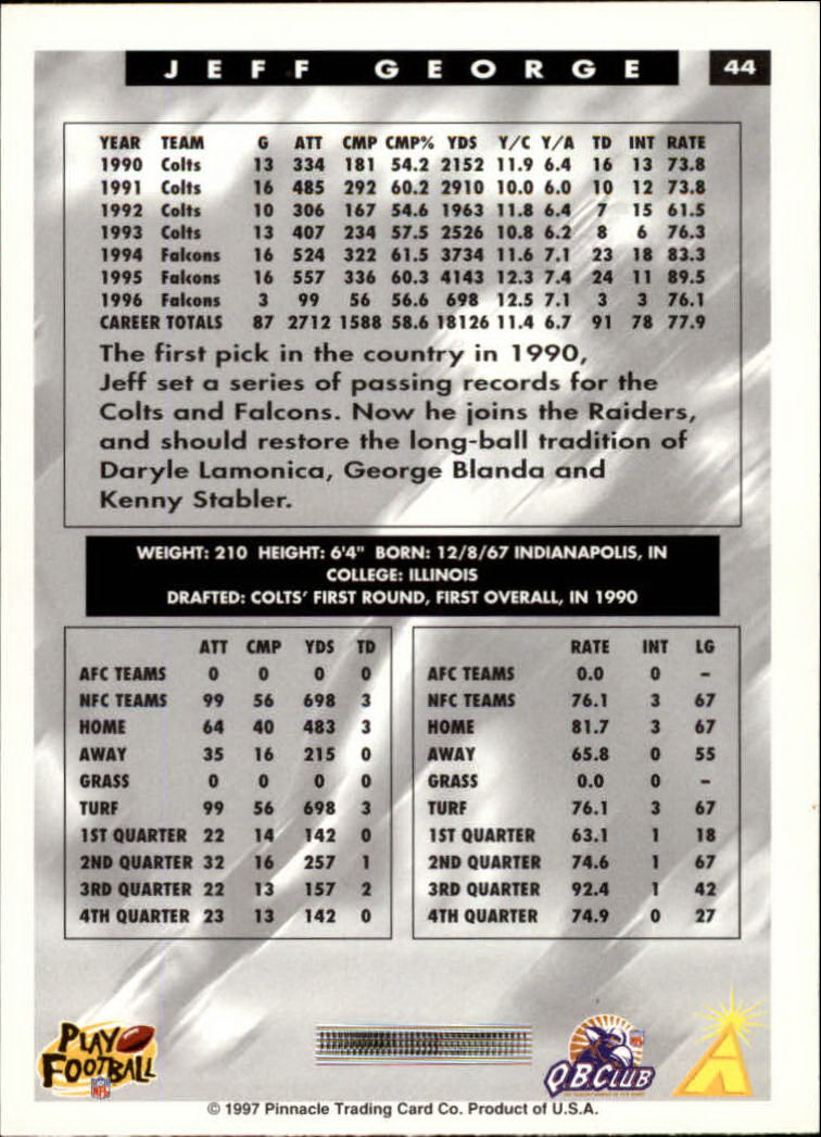 1997 Score Football "Main Set" Cards #1 to #200 Rookies and Veterans - Picture 81 of 311