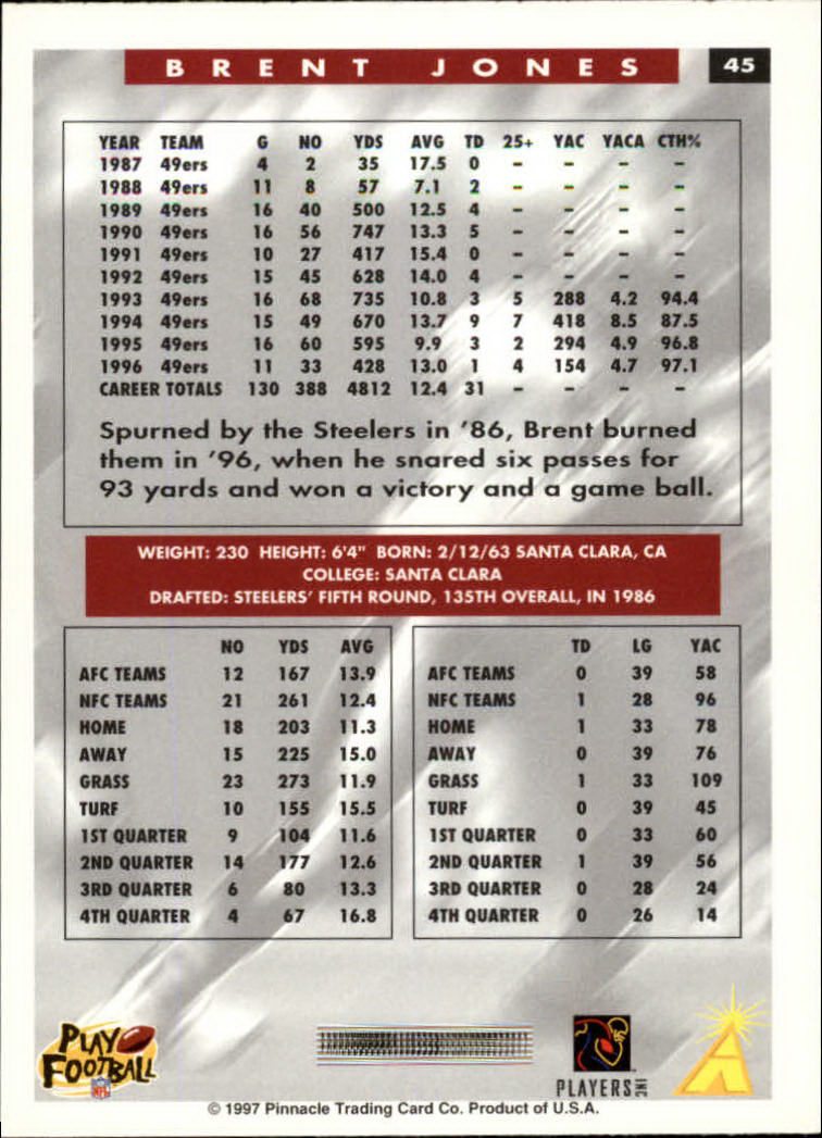 1997 Score Football "Main Set" Cards #1 to #200 Rookies and Veterans - Picture 83 of 311