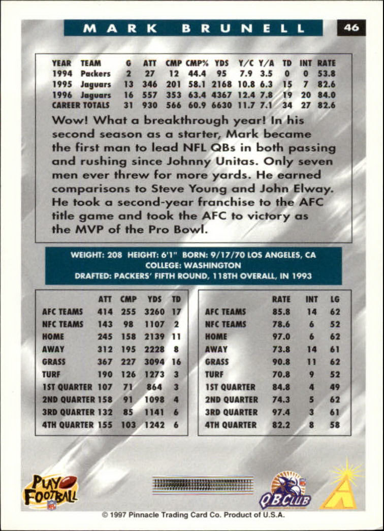 1997 Score Football "Main Set" Cards #1 to #200 Rookies and Veterans - Picture 85 of 311