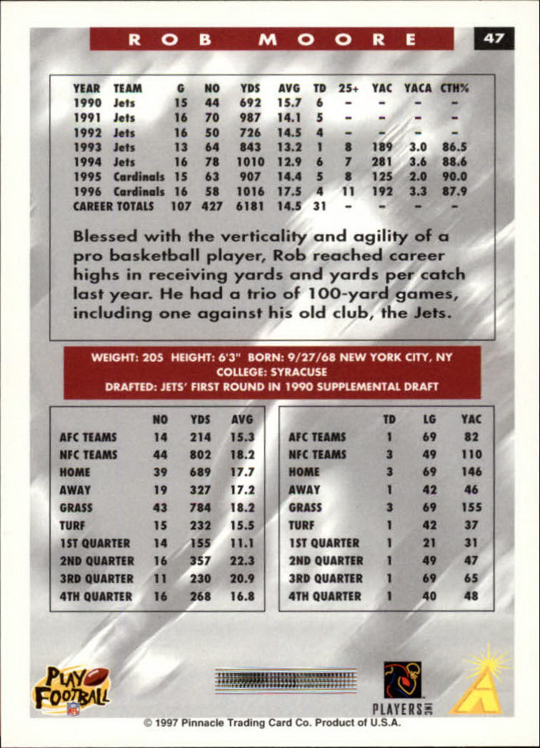 1997 Score Football "Main Set" Cards #1 to #200 Rookies and Veterans - Picture 87 of 311