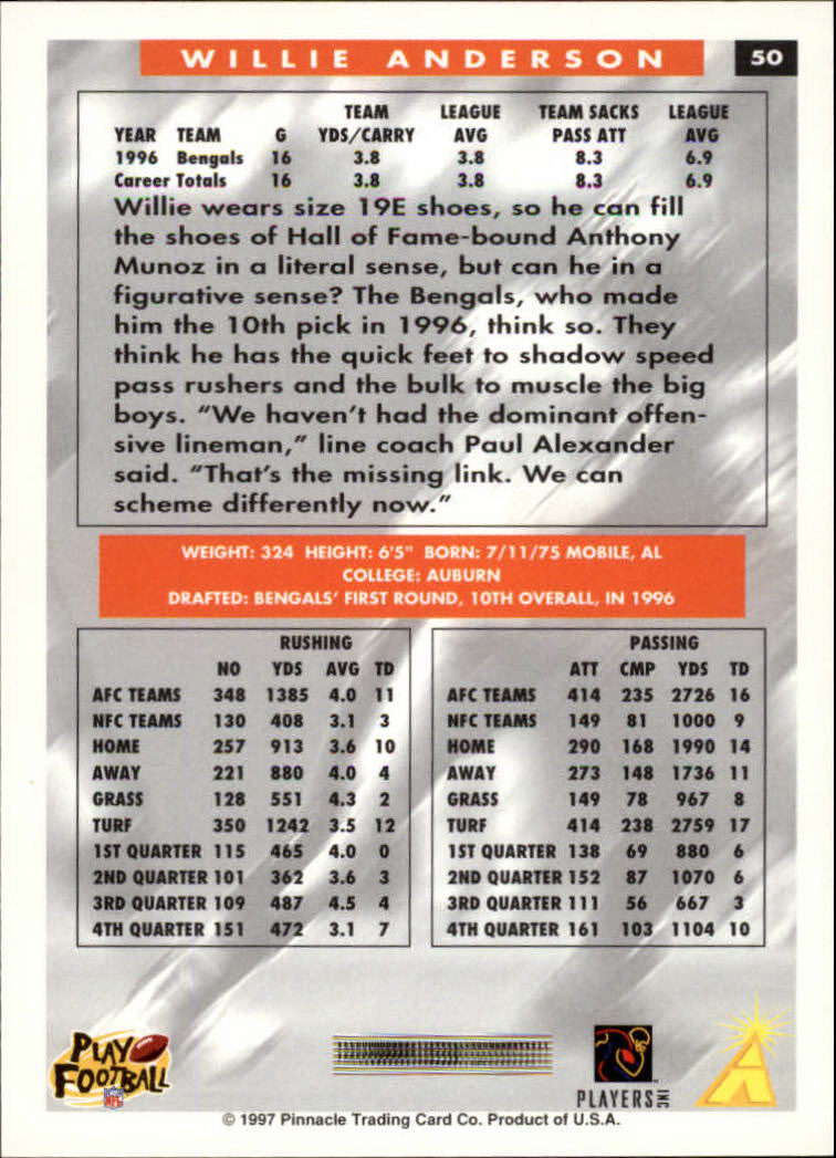 1997 Score Football "Main Set" Cards #1 to #200 Rookies and Veterans - Picture 93 of 311