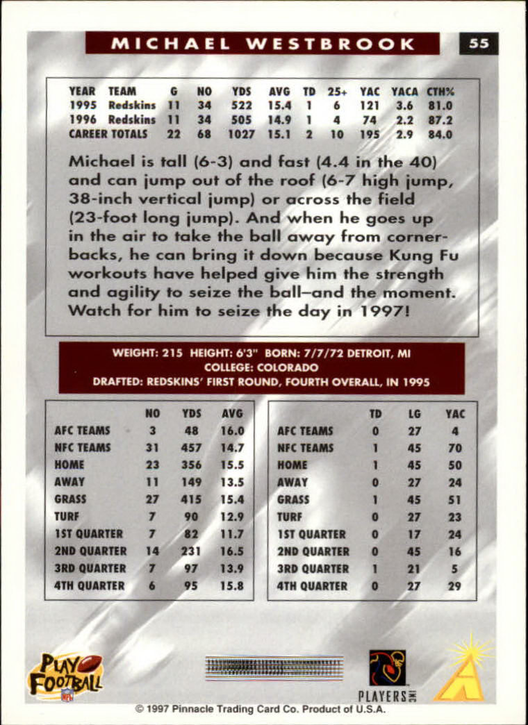 1997 Score Football "Main Set" Cards #1 to #200 Rookies and Veterans - Picture 103 of 311
