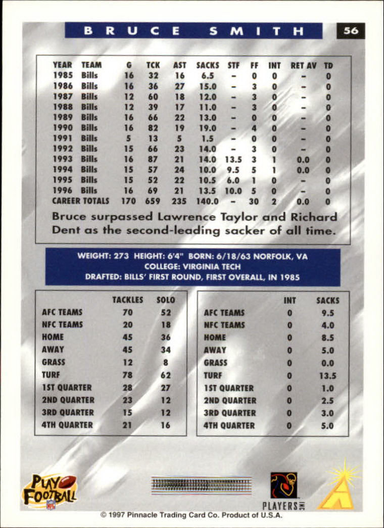 1997 Score Football "Main Set" Cards #1 to #200 Rookies and Veterans - Picture 105 of 311