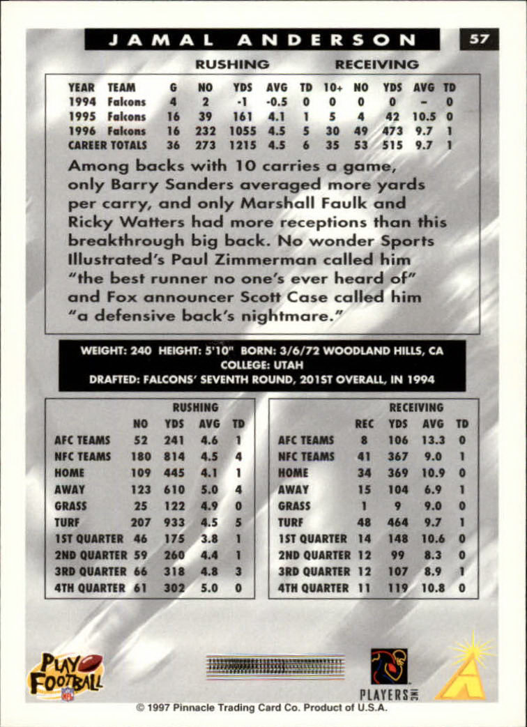 1997 Score Football "Main Set" Cards #1 to #200 Rookies and Veterans - Picture 107 of 311
