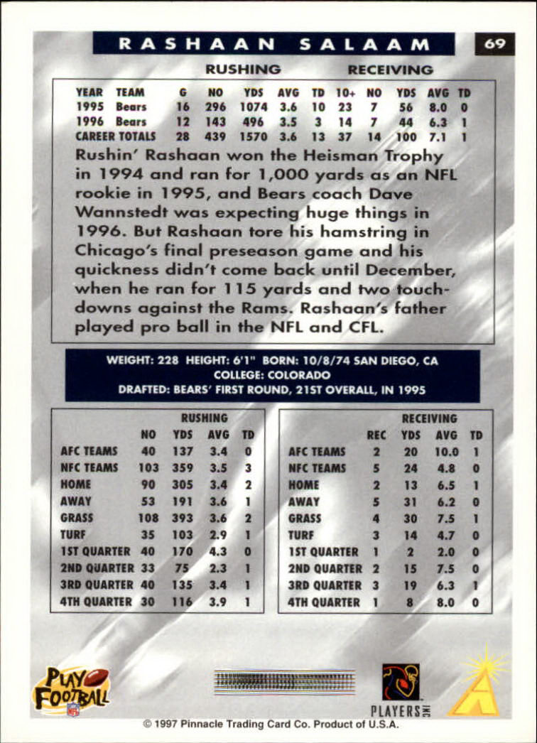 1997 Score Football "Main Set" Cards #1 to #200 Rookies and Veterans - Picture 131 of 311