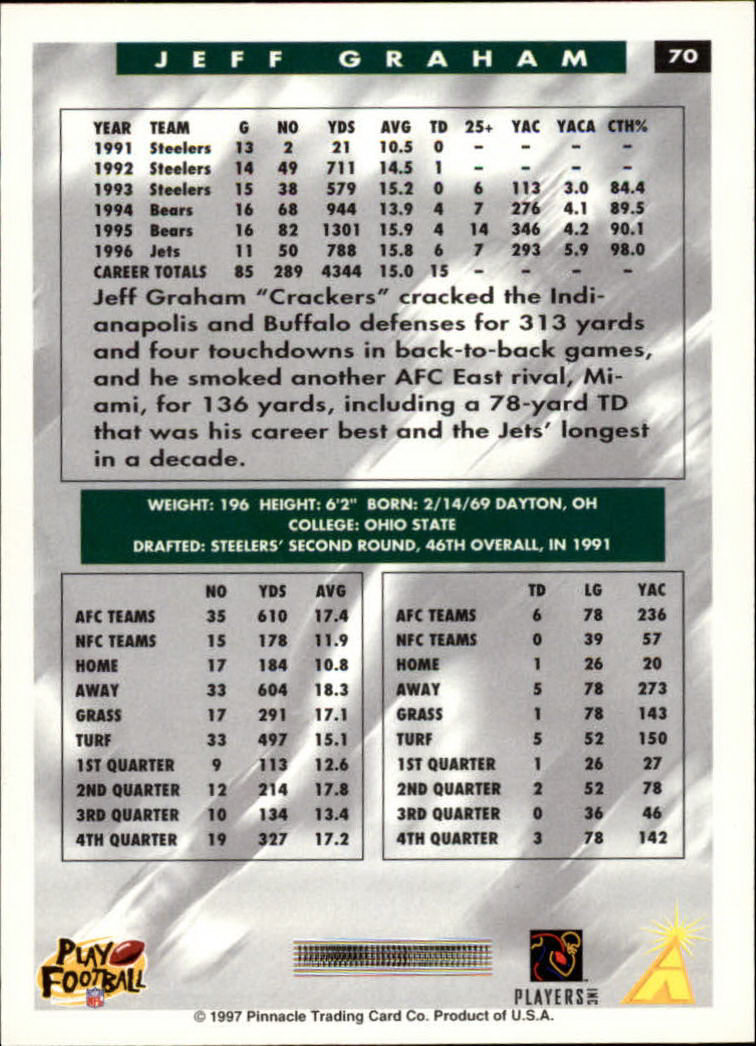 1997 Score Football "Main Set" Cards #1 to #200 Rookies and Veterans - Picture 133 of 311