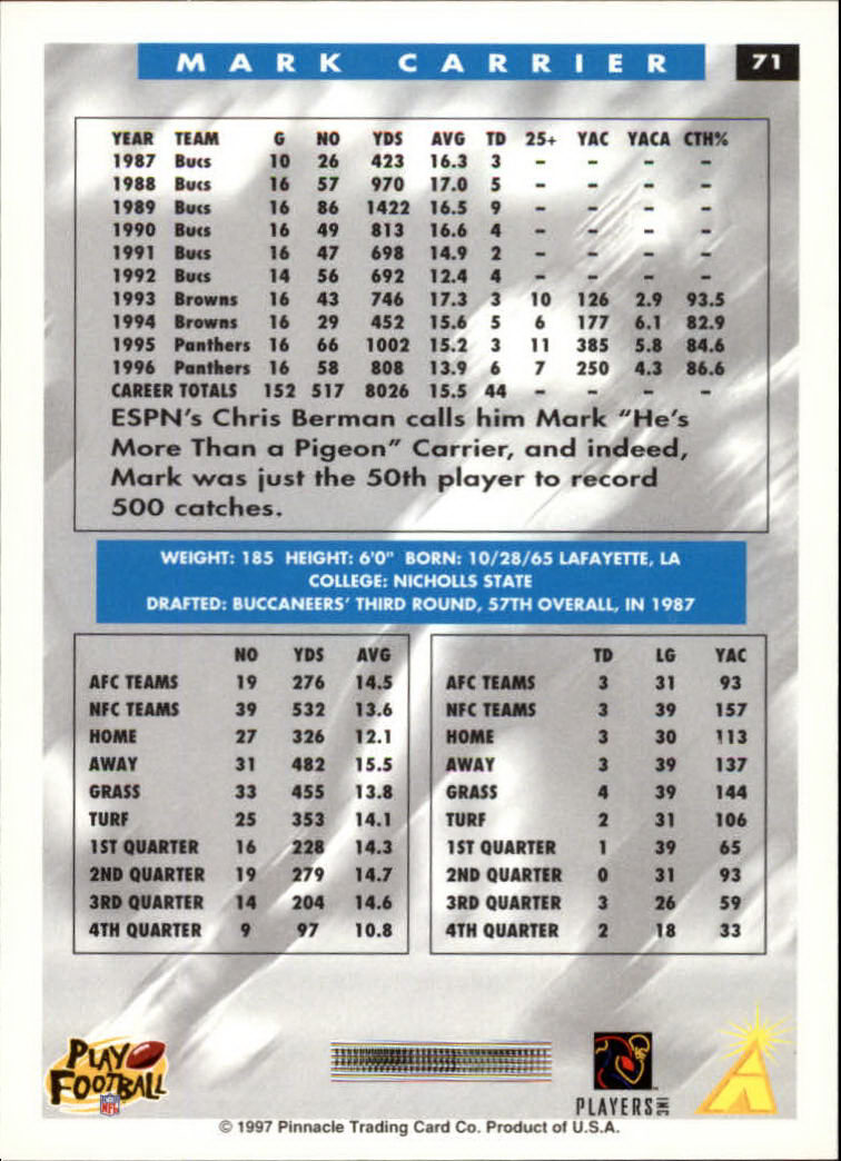1997 Score Football "Main Set" Cards #1 to #200 Rookies and Veterans - Picture 135 of 311
