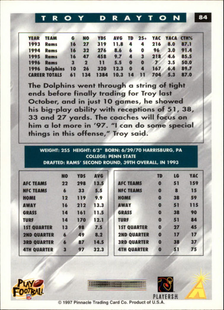 1997 Score Football "Main Set" Cards #1 to #200 Rookies and Veterans - Picture 159 of 311