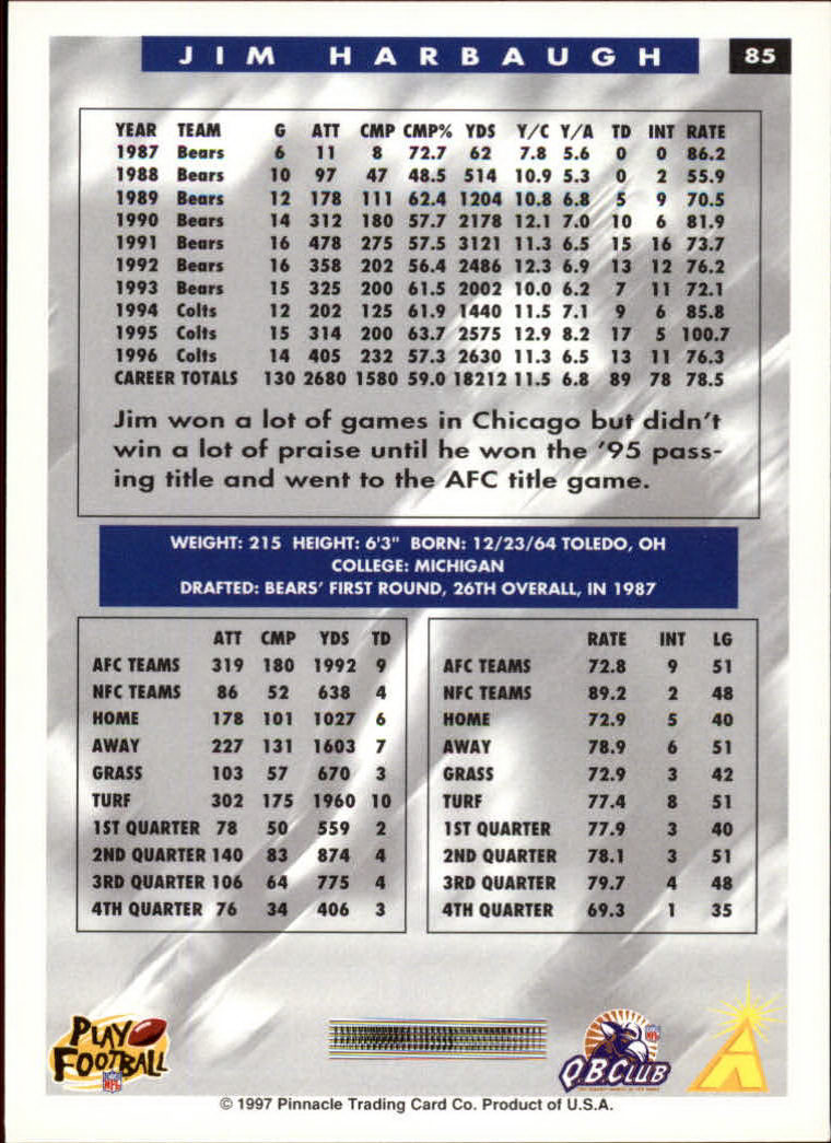 1997 Score Football "Main Set" Cards #1 to #200 Rookies and Veterans - Picture 161 of 311