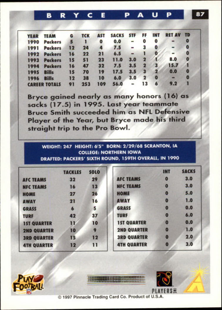 1997 Score Football "Main Set" Cards #1 to #200 Rookies and Veterans - Picture 165 of 311