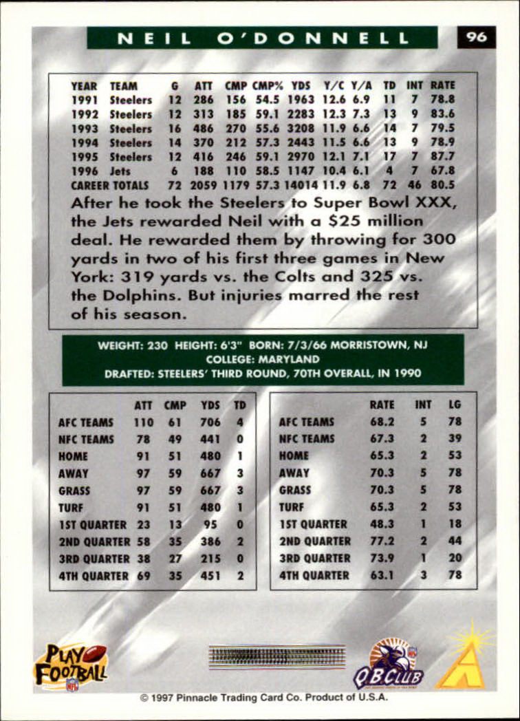1997 Score Football "Main Set" Cards #1 to #200 Rookies and Veterans - Picture 181 of 311