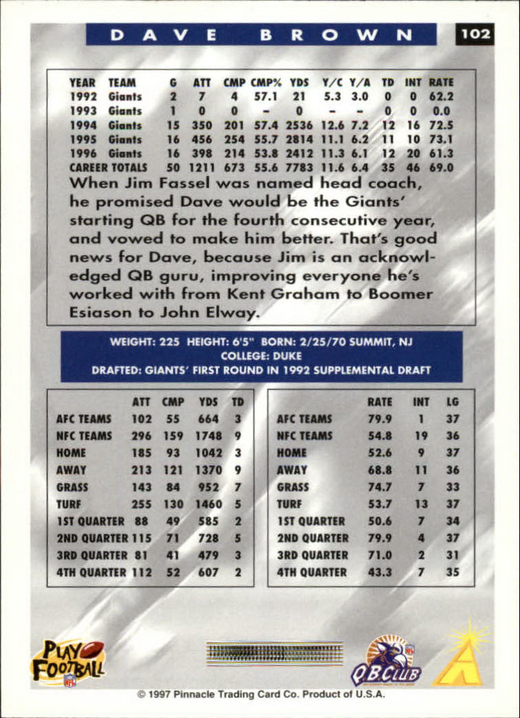 1997 Score Football "Main Set" Cards #1 to #200 Rookies and Veterans - Picture 187 of 311
