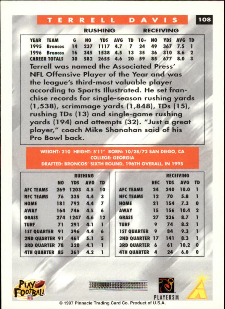 1997 Score Football "Main Set" Cards #1 to #200 Rookies and Veterans - Picture 191 of 311