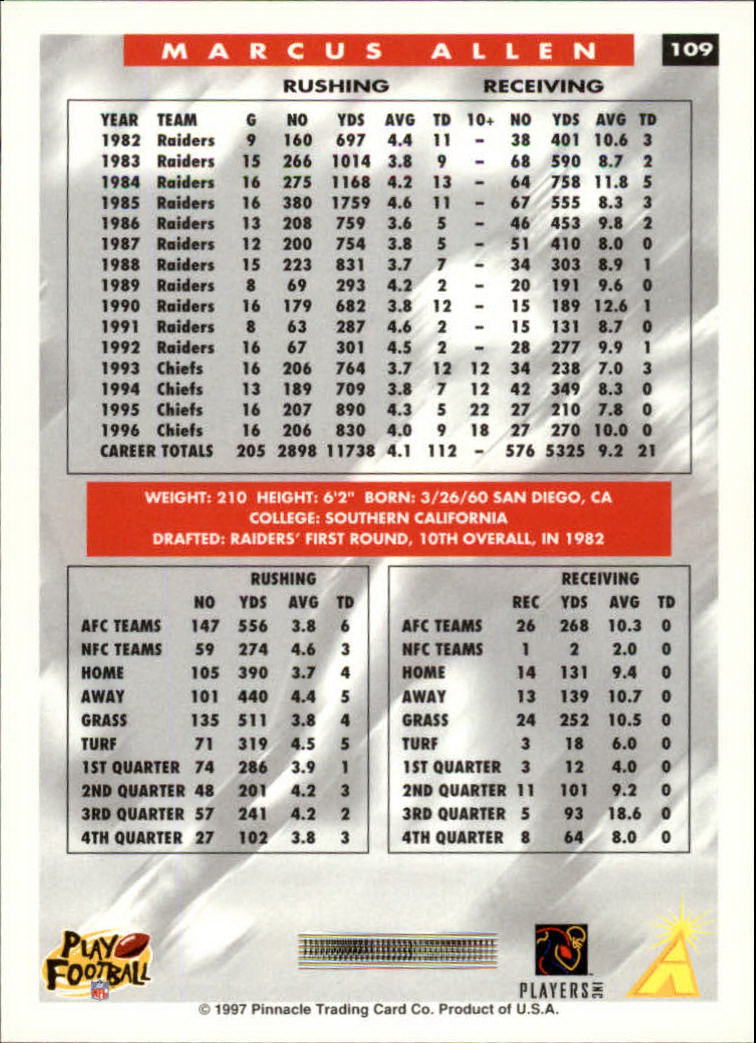 1997 Score Football "Main Set" Cards #1 to #200 Rookies and Veterans - Picture 193 of 311