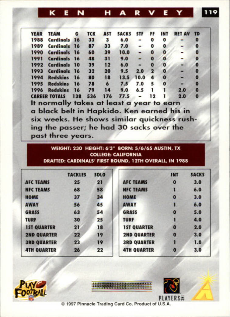 1997 Score Football "Main Set" Cards #1 to #200 Rookies and Veterans - Picture 205 of 311