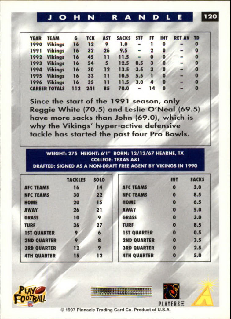 1997 Score Football "Main Set" Cards #1 to #200 Rookies and Veterans - Picture 207 of 311