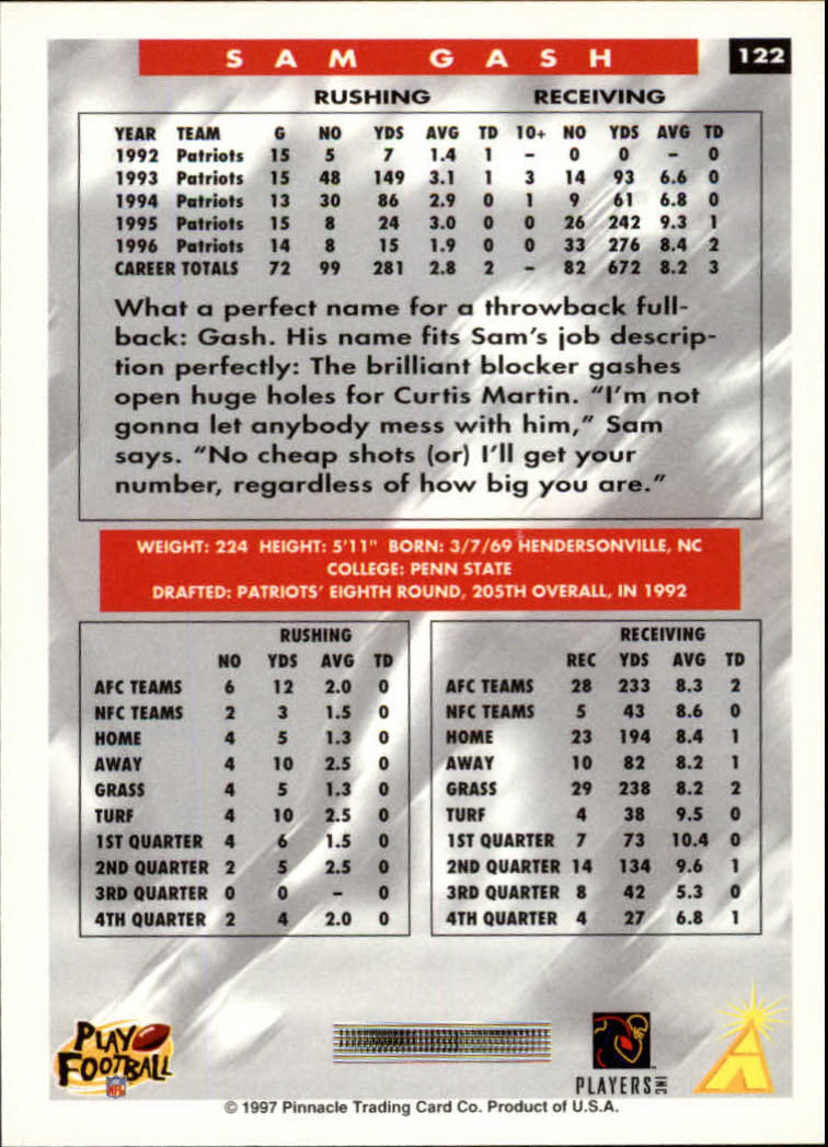 1997 Score Football "Main Set" Cards #1 to #200 Rookies and Veterans - Picture 211 of 311