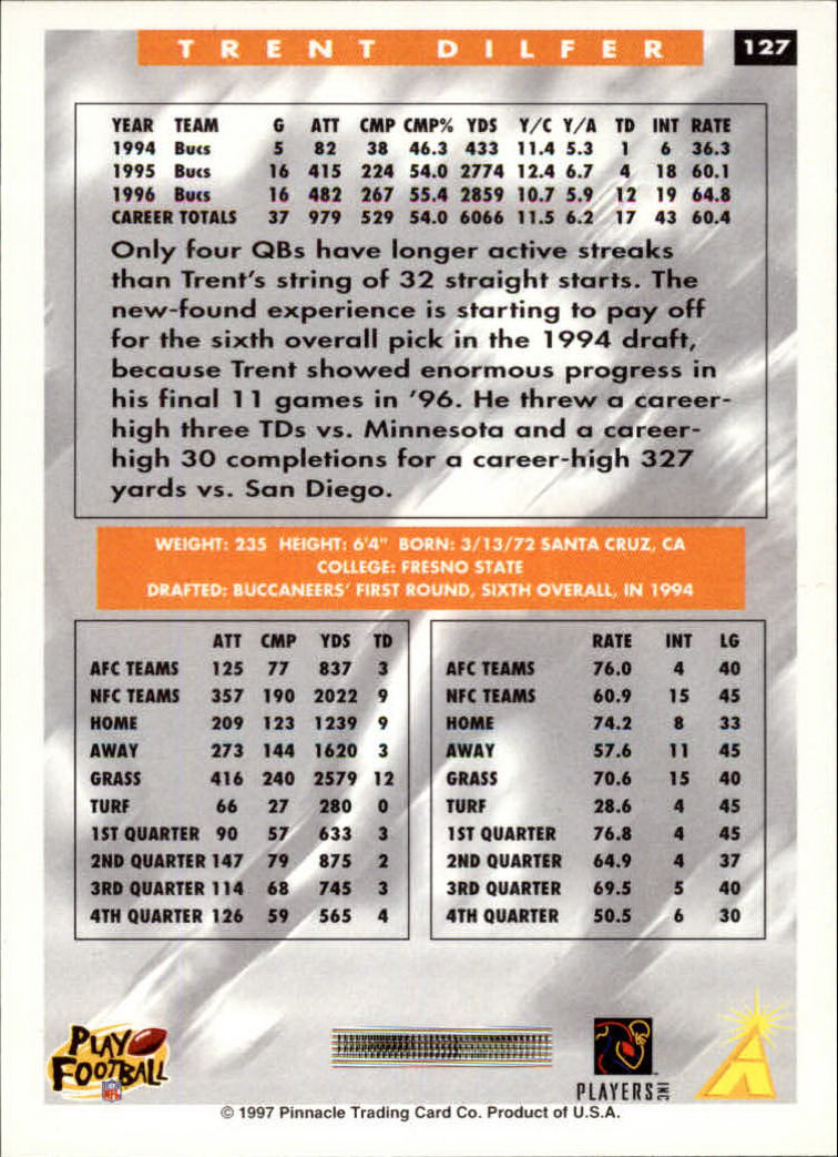 1997 Score Football "Main Set" Cards #1 to #200 Rookies and Veterans - Picture 219 of 311
