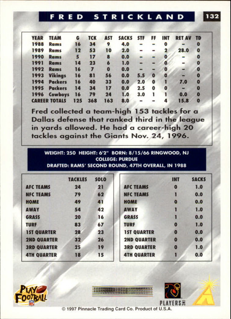1997 Score Football "Main Set" Cards #1 to #200 Rookies and Veterans - Picture 223 of 311