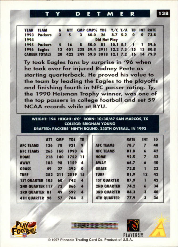 1997 Score Football "Main Set" Cards #1 to #200 Rookies and Veterans - Picture 235 of 311