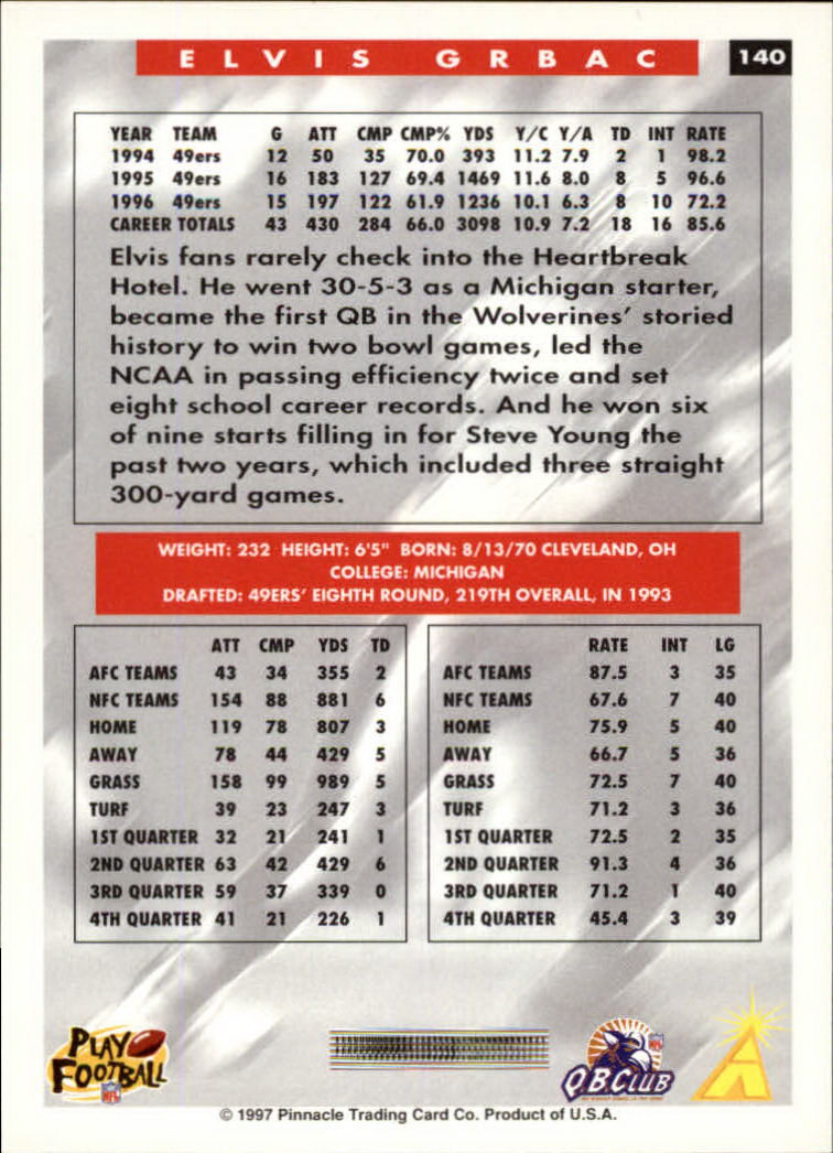 1997 Score Football "Main Set" Cards #1 to #200 Rookies and Veterans - Picture 239 of 311