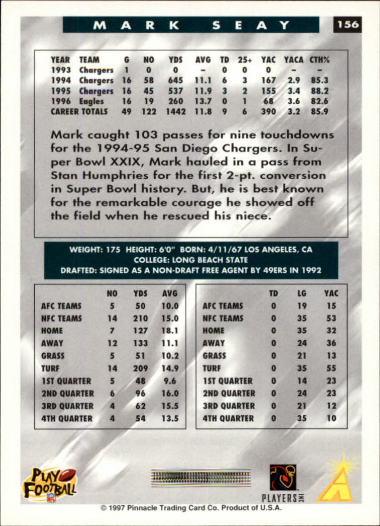 1997 Score Football "Main Set" Cards #1 to #200 Rookies and Veterans - Picture 257 of 311
