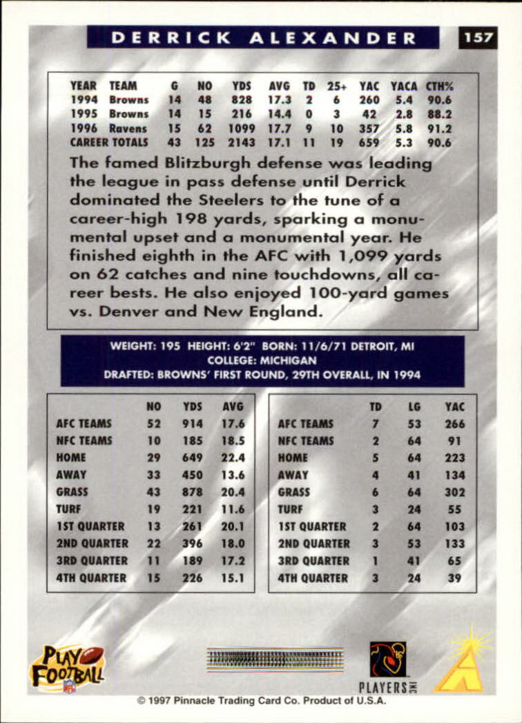 1997 Score Football "Main Set" Cards #1 to #200 Rookies and Veterans - Picture 259 of 311