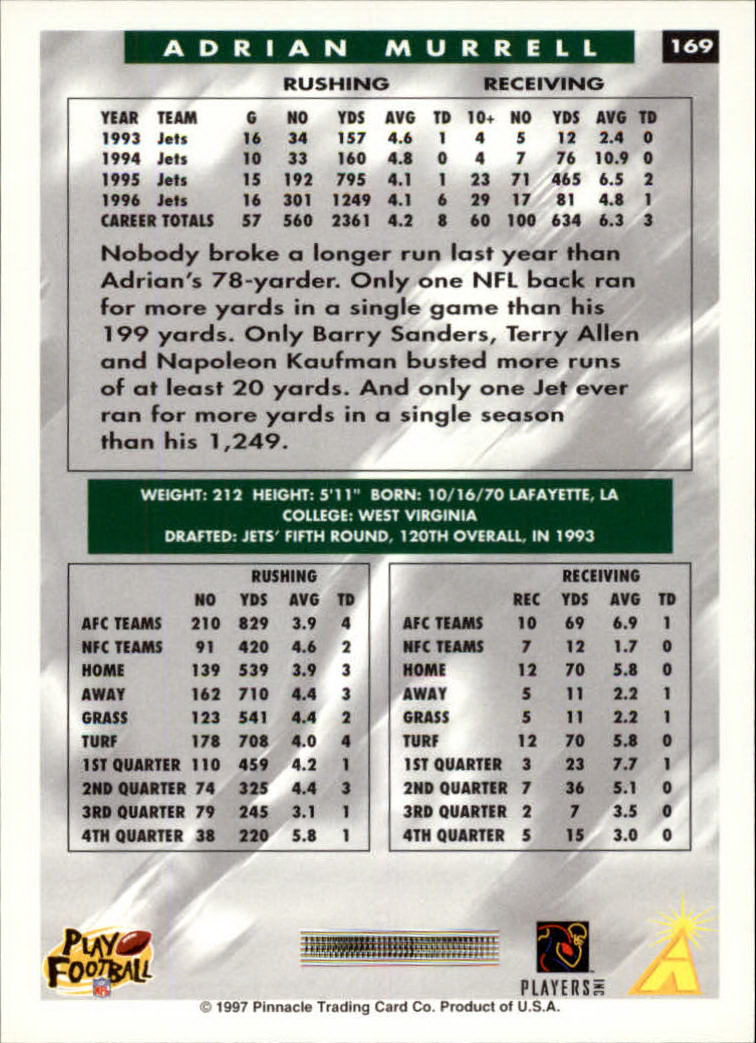1997 Score Football "Main Set" Cards #1 to #200 Rookies and Veterans - Picture 277 of 311