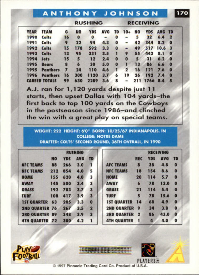 1997 Score Football "Main Set" Cards #1 to #200 Rookies and Veterans - Picture 279 of 311