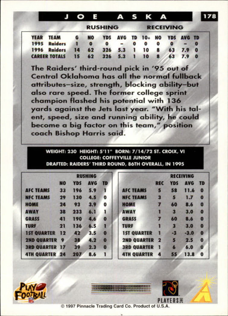 1997 Score Football "Main Set" Cards #1 to #200 Rookies and Veterans - Picture 289 of 311