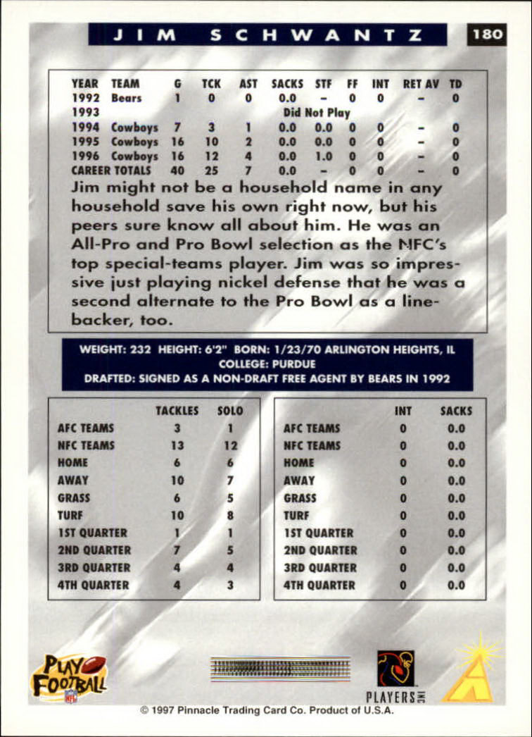 1997 Score Football "Main Set" Cards #1 to #200 Rookies and Veterans - Picture 291 of 311