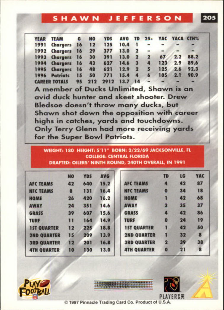 1997 Score Football "Main Set" Cards #201 to #330 Rookies and Veterans - Picture 9 of 249