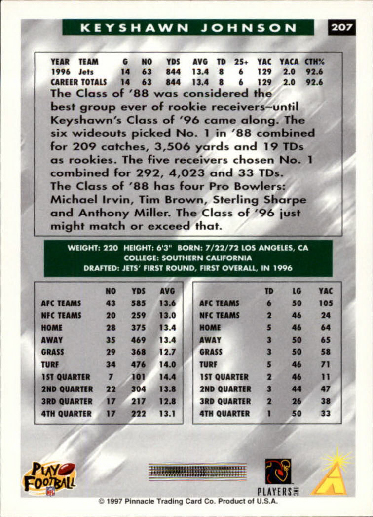 1997 Score Football "Main Set" Cards #201 to #330 Rookies and Veterans - Picture 13 of 249