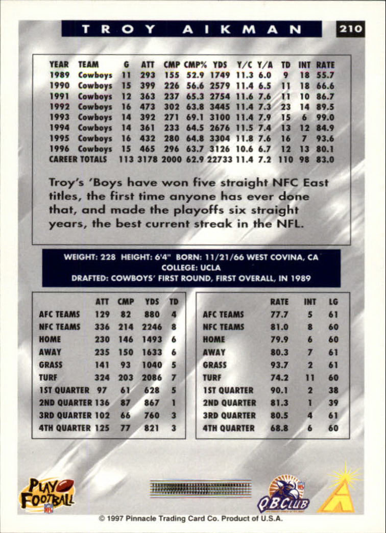 1997 Score Football "Main Set" Cards #201 to #330 Rookies and Veterans - Picture 19 of 249